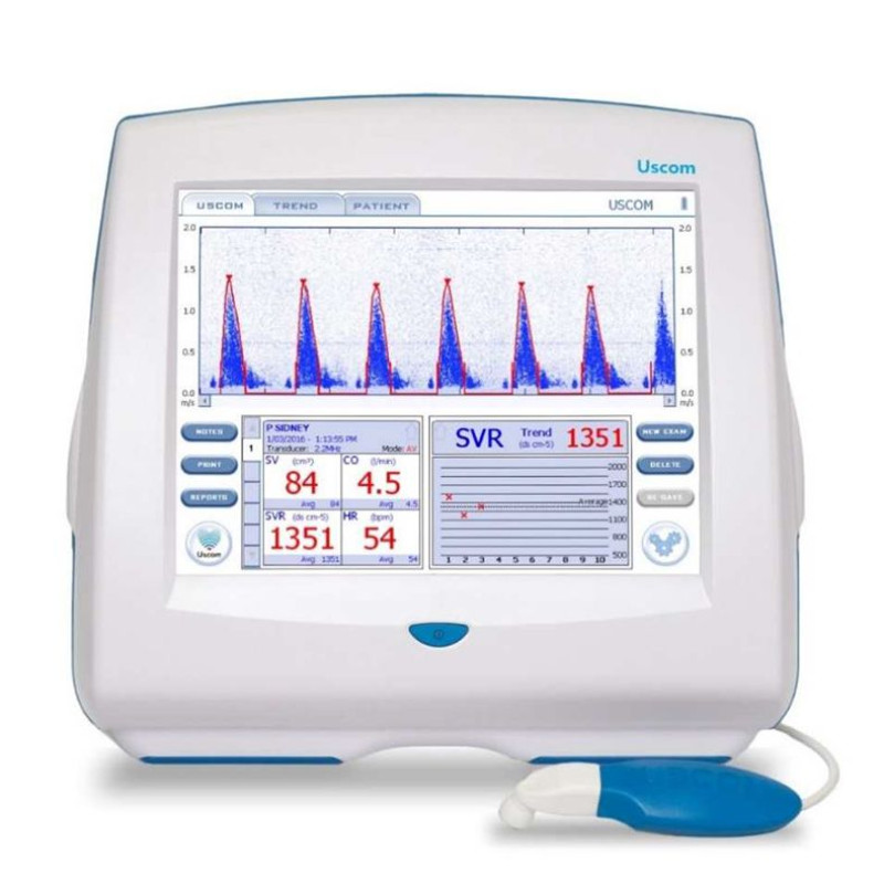 Monitor hemodinamic Doppler non-invaziv